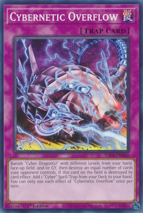 Image for Cybernetic Overflow (SDCS-EN040) (Structure Deck: Cyber Strike) - YuGiOh
